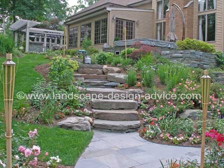 Back Yard Landscaping Ideas