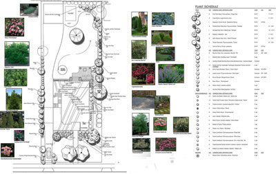 Landscape Design Software