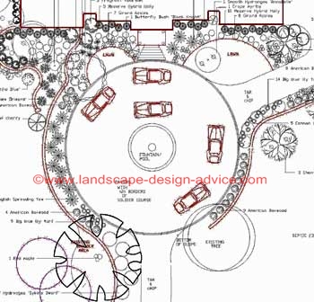 Circular Driveway Design Ideas