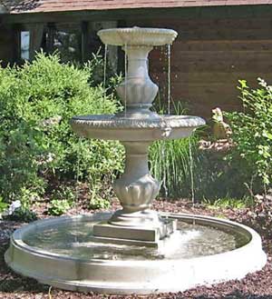 Landscaping Ideas with Fountains