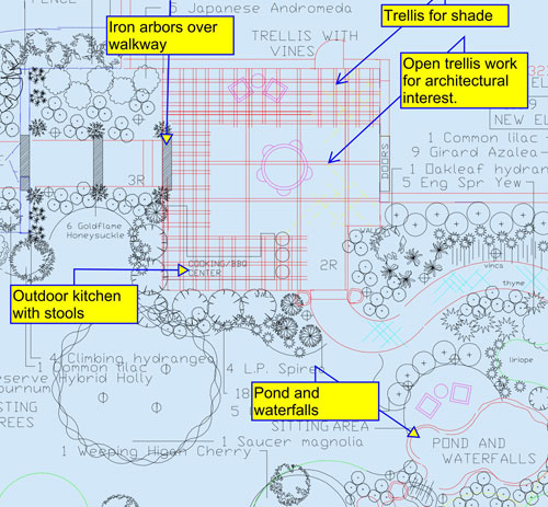 Patio and Pergola Design Plans