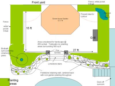 Patio Paving Layout