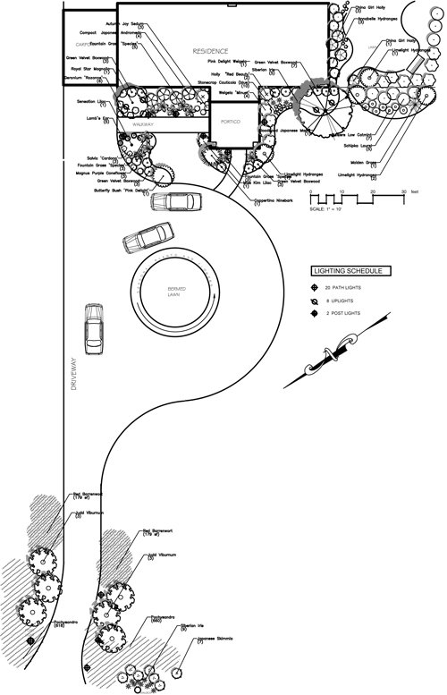 landscape design plan