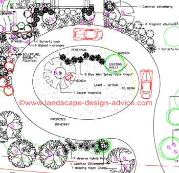 Circular driveway design.