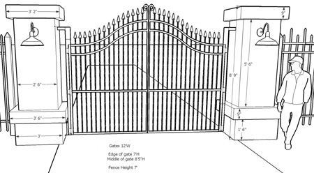 Entrance gate and pier dimensions are important.