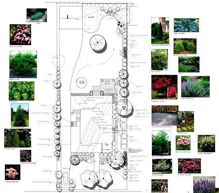 Landscape Design Drawings