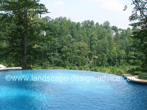 Negative or vanishing edge pool.